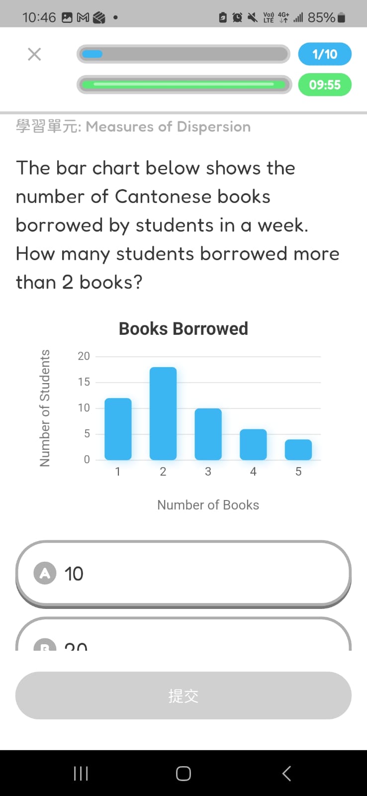 Bar chart temperature question