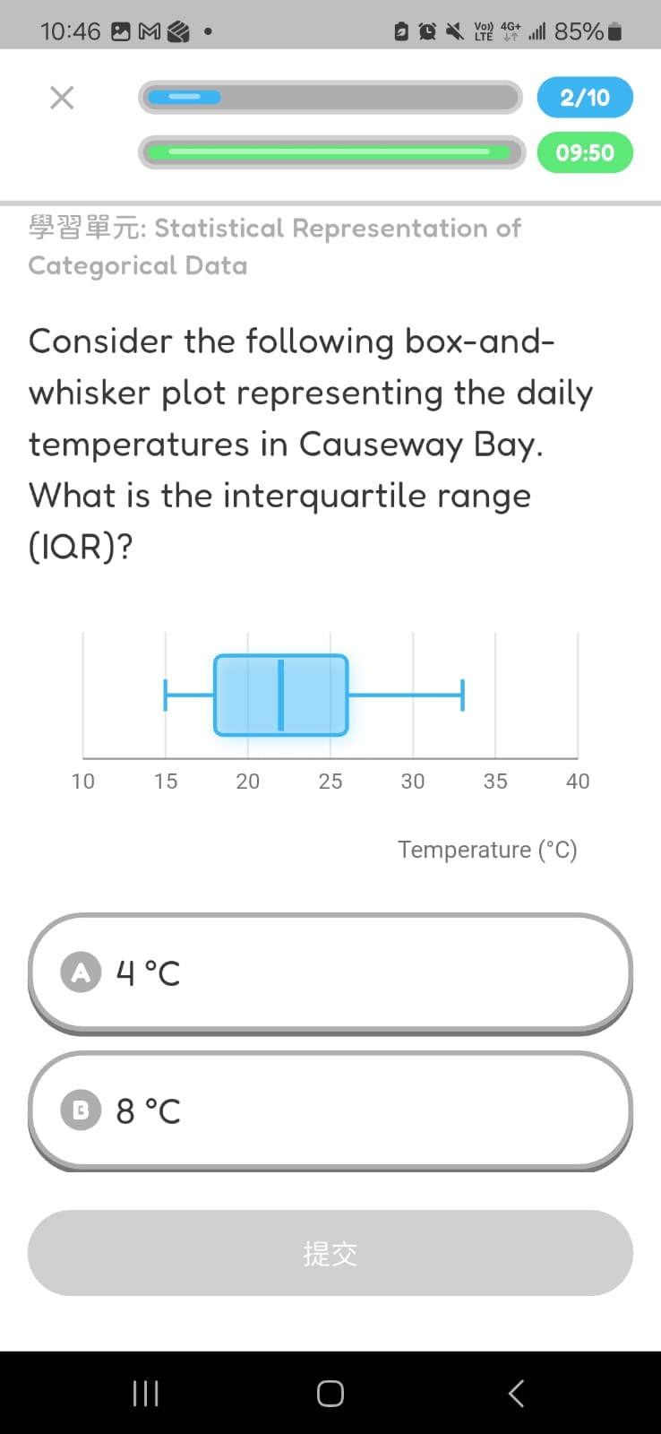 Box whisker IQR question
