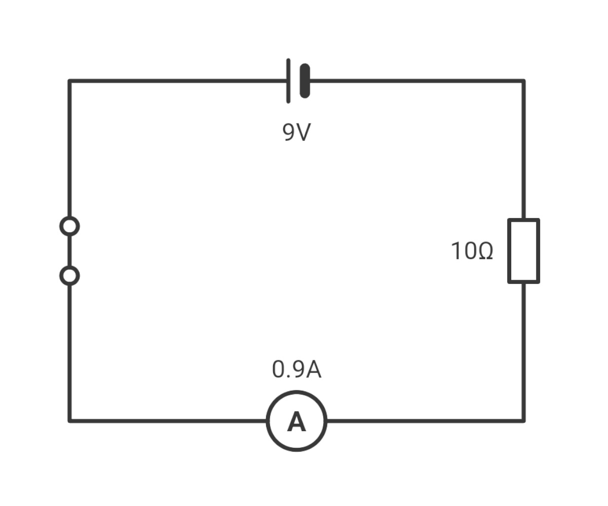 Series circuit with ammeter
