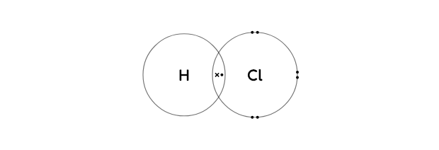 Hydrogen chloride (HCl)