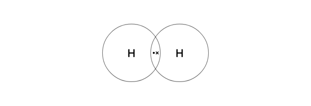 Hydrogen (H₂)