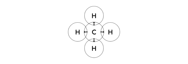Methane (CH₄)