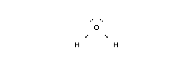 Water without shell circles