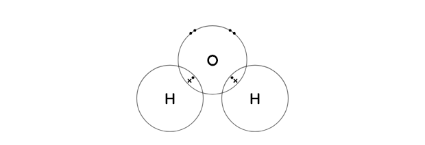 Water (H₂O)