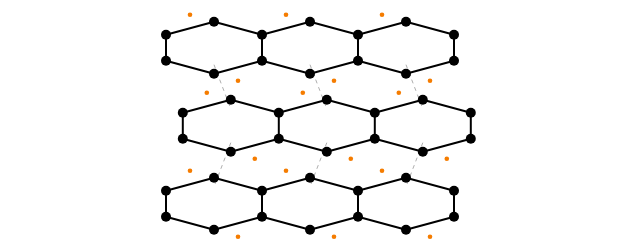 Graphite layers and delocalised electrons