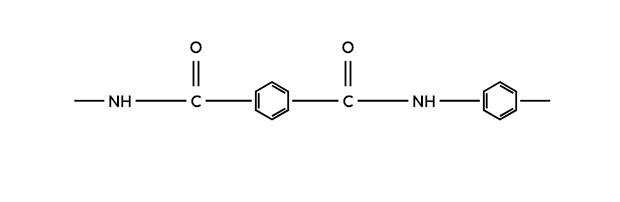 Displayed Kevlar chain portion