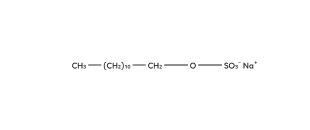 Condensed sodium alkyl sulphate chain