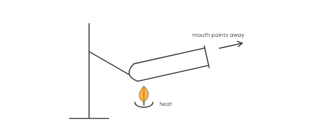Heating a test tube